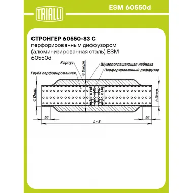 Стронгер 60550-83 с перфорированным диффузором (алюминизированная сталь) ESM 60550d TRIALLI