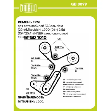 Ремень ГРМ для автомобилей ГАЗель Next (22-)/Mitsubishi L200 (06-) 2.5d (154*25,4) (HNBR стекловолокно) GB 8899 TRIALLI