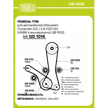 Ремень ГРМ для автомобилей Mitsubishi Outlander (03-) 2.4i (122*20) (HNBR стекловолокно) GB 9052 TRIALLI