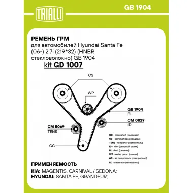 Ремень ГРМ для автомобилей Hyundai Santa Fe (06-) 2.7i (219*32) (HNBR стекловолокно) GB 1904 TRIALLI