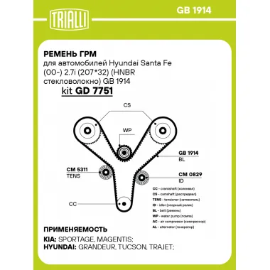 Ремень ГРМ для автомобилей Hyundai Santa Fe (00-) 2.7i (207*32) (HNBR стекловолокно) GB 1914 TRIALLI