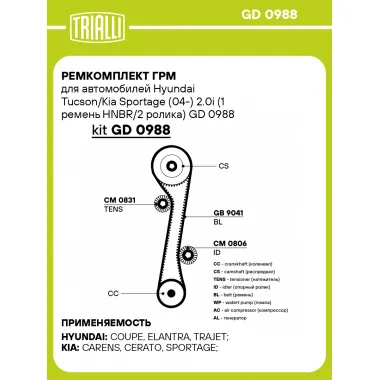 Ремкомплект ГРМ для автомобилей Hyundai Tucson/Kia Sportage (04-) 2.0i (1 ремень HNBR/2 ролика) GD 0988 TRIALLI