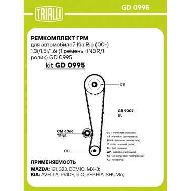 Ремкомплект ГРМ для автомобилей Kia Rio (00-) 1.3i/1.5i/1.6i (1 ремень HNBR/1 ролик) GD 0995 TRIALLI
