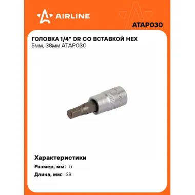 Головка 1/4