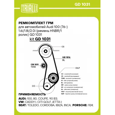 Ремкомплект ГРМ для автомобилей Audi 100 (76-) 1.6i/1.8i/2.0i (ремень HNBR/1 ролик) GD 1031 TRIALLI