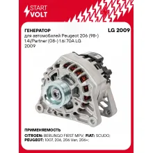 Генератор для автомобилей Peugeot 206 (98-) 1.4i/Partner (08-) 1.6i 70A LG 2009 StartVolt