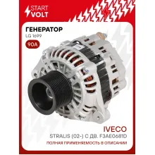 Генератор для автомобилей Iveco Stralis (02-) 90 А LG 1699