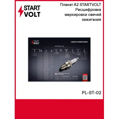 Плакат А2 STARTVOLT Расшифровка маркировки свечей зажигания PL-ST-02 StartVolt