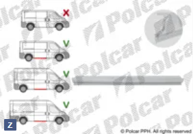 Ремкомплект порога (правый) для Fiat Ducato (250) Ремкомплект порога (правый) для Fiat Ducato (250)